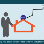Zack-Childress-What-Every-Real-Estate-Investor-Need-To-Know-About-REIT
