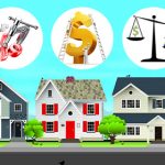 zack childress co-wholesaling methods of calculating capitalization rate