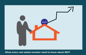 Zack-Childress-What-Every-Real-Estate-Investor-Need-To-Know-About-REIT